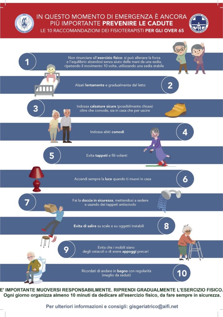 loc_gis_A4 - OVER65 FASE 2