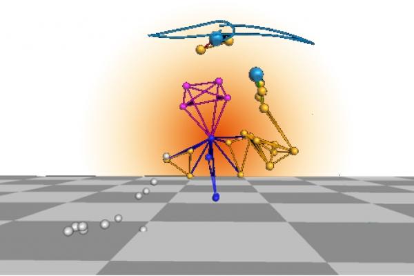 ANALISI DEL MOVIMENTO