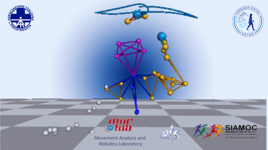Corso Analisi Movimento NIS TD