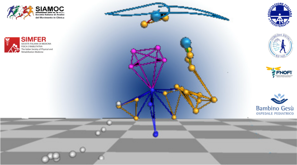corsoanalisimovimento2025